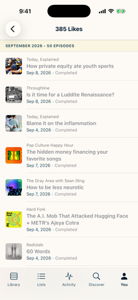 A LISTND profile showing 385 liked episodes grouped by month